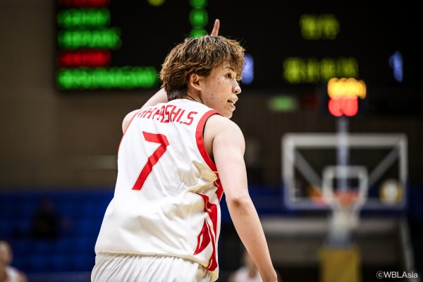 FIBA Women'sBasketballLeagueAsia