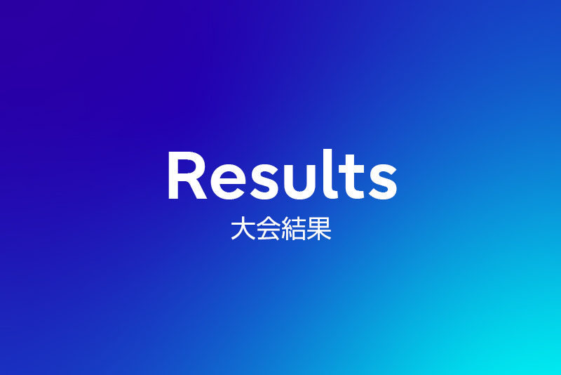 天皇杯皇后杯バスケットボール神奈川県予選会　準決勝
